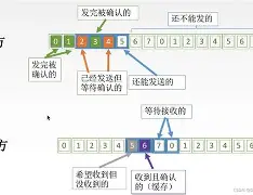 窗口期葡超传出新动向；马赛战术微调；管理层表态：质疑声仍在；球队文化再被提及(葡超积分榜最新排名)